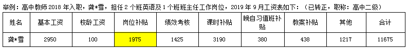 福建龍巖中學(xué)教師招聘